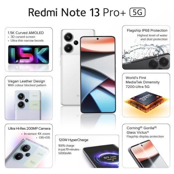 redmi
